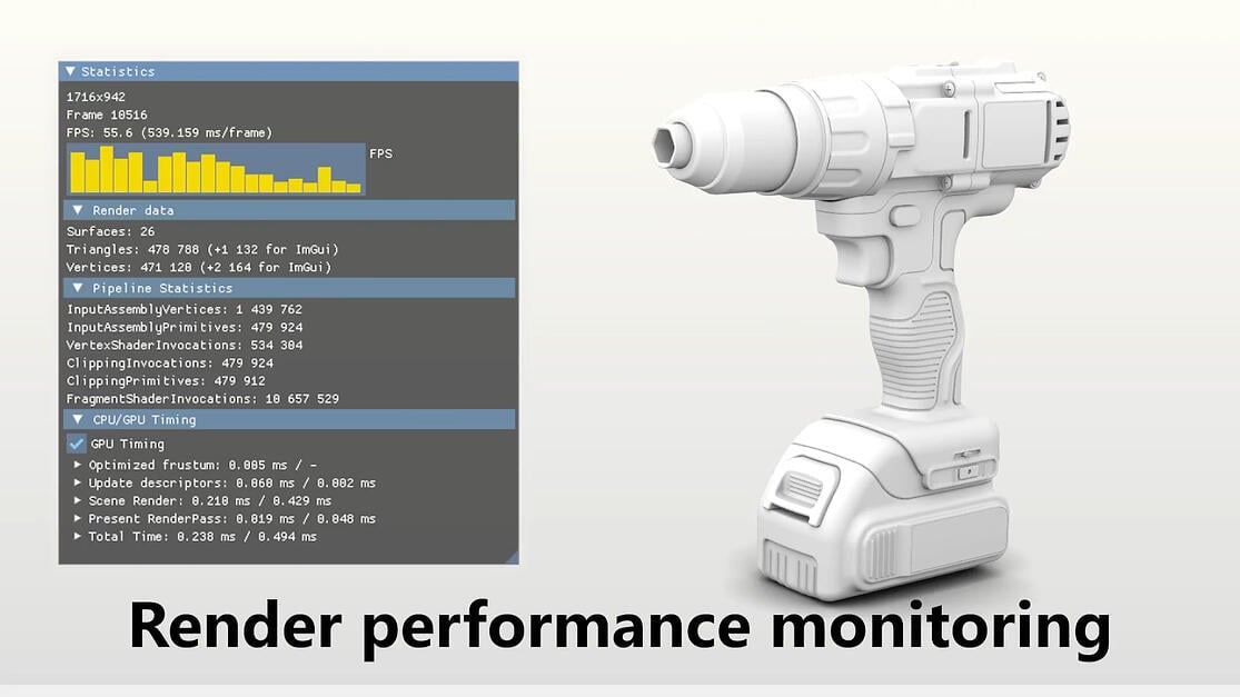 Render performance monitoring